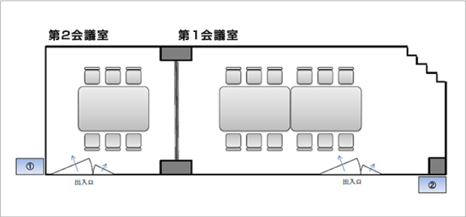 第一会議室